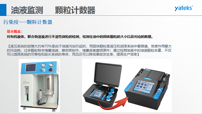 顆粒計數(shù)：對有機液體、聚合物溶液進(jìn)行不溶性微粒檢測、檢測在用油中的固體顆粒的大小及對應(yīng)的數(shù)量