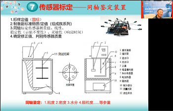 魏宏杰——油液傳感器的校準標定