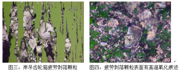油液狀態(tài)